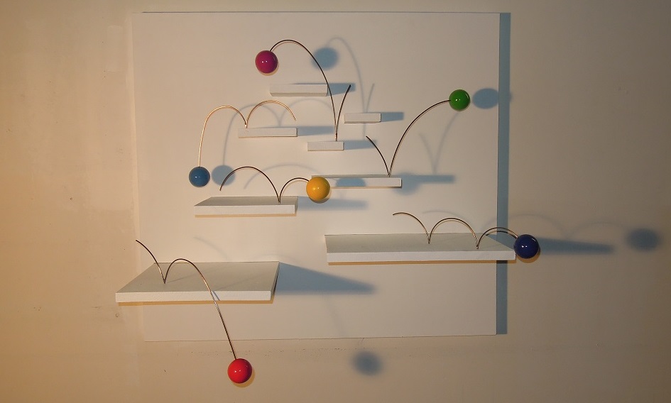 Skizze zu Bouncing Balls 2
